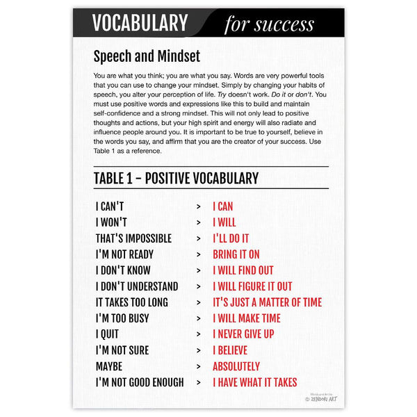 Positive Vocabulary